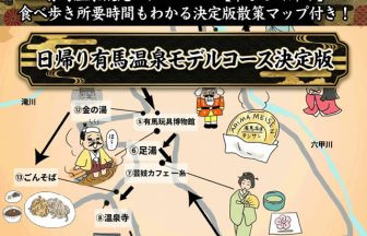 有馬温泉観光モデルコース【車なし日帰り】決定版散策マップ。実際に現地を歩いて作成されたオリジナル手書きイラストマップ