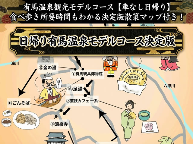 有馬温泉観光モデルコース【車なし日帰り】決定版散策マップ。実際に現地を歩いて作成されたオリジナル手書きイラストマップ