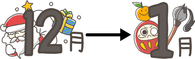 お正月のリゾートバイトとは？