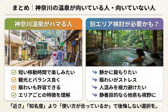 神奈川の温泉が向いている人・向いていない人を整理した比較図解