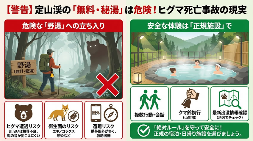定山渓の無料秘湯の危険性と安全な温泉利用を解説した画像