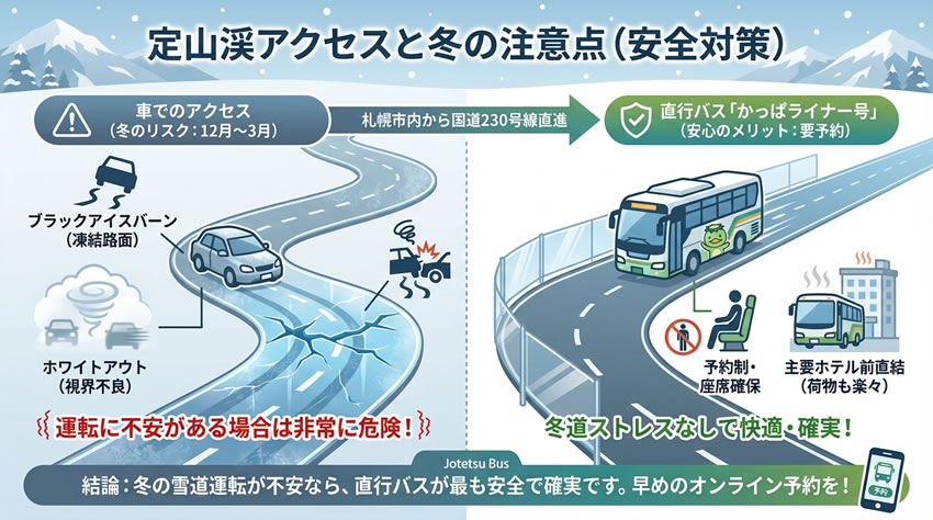 定山渓への冬のアクセス方法と安全対策を解説した画像