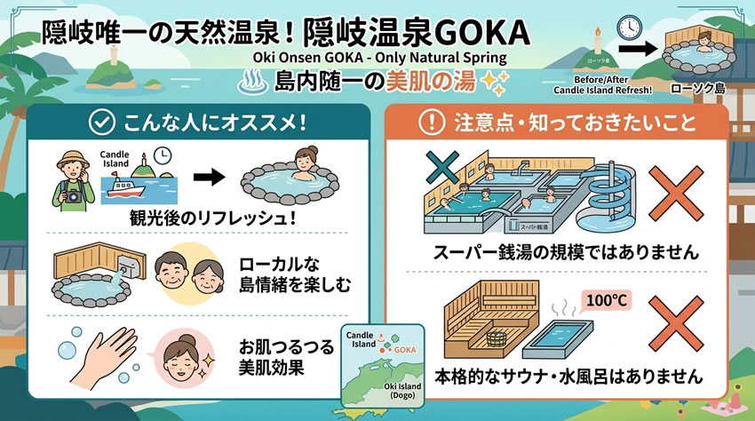 隠岐温泉GOKAの魅力と注意点のまとめ