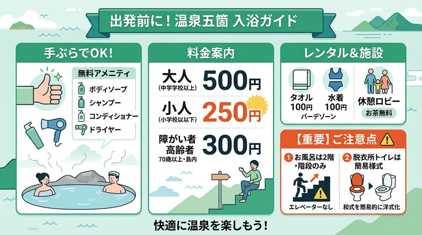 隠岐温泉GOKA（五箇）の料金・アメニティ・注意点のまとめ